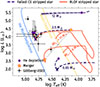 Thumbnail: Fig. 4. Refer to the following caption and surrounding text.