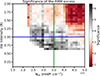 Thumbnail: Fig. C.3. Refer to the following caption and surrounding text.
