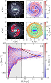 Thumbnail: Fig. 2. Refer to the following caption and surrounding text.