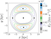 Thumbnail: Fig. A.1. Refer to the following caption and surrounding text.