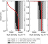 Thumbnail: Fig. 3 Refer to the following caption and surrounding text.