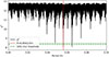 Thumbnail: Fig. 1. Refer to the following caption and surrounding text.