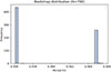Thumbnail: Fig. B.1. Refer to the following caption and surrounding text.