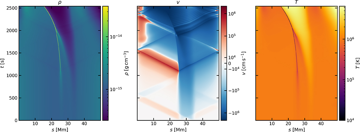 Fig. 11. Refer to the following caption and surrounding text.