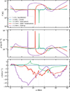 Thumbnail: Fig. 12. Refer to the following caption and surrounding text.