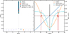Thumbnail: Fig. 1. Refer to the following caption and surrounding text.