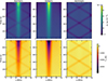 Thumbnail: Fig. 2. Refer to the following caption and surrounding text.