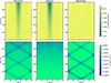 Thumbnail: Fig. 3. Refer to the following caption and surrounding text.
