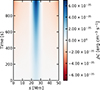 Thumbnail: Fig. 4. Refer to the following caption and surrounding text.