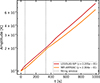 Thumbnail: Fig. 6. Refer to the following caption and surrounding text.