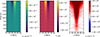 Thumbnail: Fig. 8. Refer to the following caption and surrounding text.