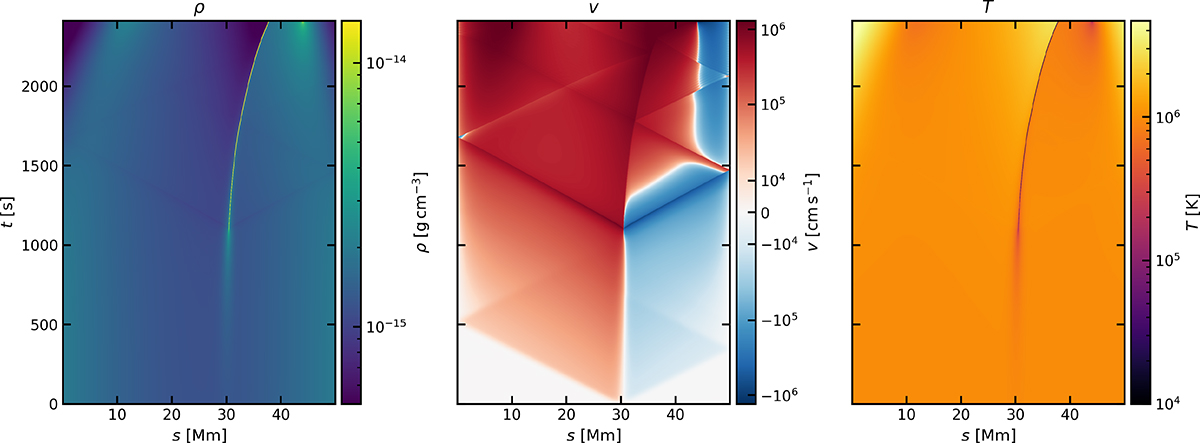 Fig. 9. Refer to the following caption and surrounding text.