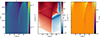 Thumbnail: Fig. 9. Refer to the following caption and surrounding text.