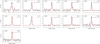 Thumbnail: Fig. A.3 Refer to the following caption and surrounding text.
