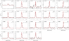 Thumbnail: Fig. A.5 Refer to the following caption and surrounding text.