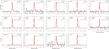 Thumbnail: Fig. A.6 Refer to the following caption and surrounding text.