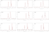 Thumbnail: Fig. C.1 Refer to the following caption and surrounding text.