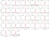 Thumbnail: Fig. 1 Refer to the following caption and surrounding text.
