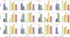 Thumbnail: Fig. 2 Refer to the following caption and surrounding text.