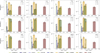 Thumbnail: Fig. 3 Refer to the following caption and surrounding text.