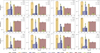 Thumbnail: Fig. 4 Refer to the following caption and surrounding text.