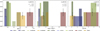 Thumbnail: Fig. 7 Refer to the following caption and surrounding text.