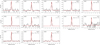 Thumbnail: Fig. A.1 Refer to the following caption and surrounding text.