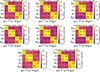 Thumbnail: Fig. C.1. Refer to the following caption and surrounding text.