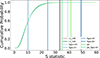 Thumbnail: Fig. C.2. Refer to the following caption and surrounding text.