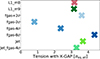 Thumbnail: Fig. C.3. Refer to the following caption and surrounding text.