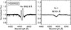 Thumbnail: Fig. B.6. Refer to the following caption and surrounding text.