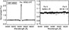 Thumbnail: Fig. B.1. Refer to the following caption and surrounding text.