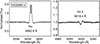 Thumbnail: Fig. B.4. Refer to the following caption and surrounding text.
