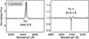 Thumbnail: Fig. B.5. Refer to the following caption and surrounding text.