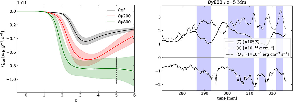 Fig. 10. Refer to the following caption and surrounding text.