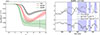 Thumbnail: Fig. 10. Refer to the following caption and surrounding text.