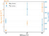 Thumbnail: Fig. 12. Refer to the following caption and surrounding text.