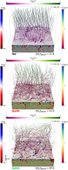Thumbnail: Fig. 3. Refer to the following caption and surrounding text.