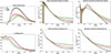 Thumbnail: Fig. 6. Refer to the following caption and surrounding text.