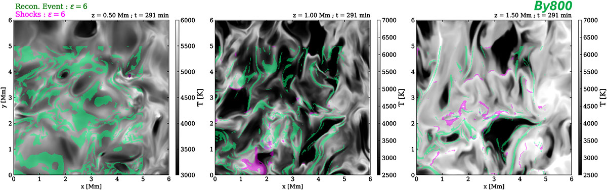 Fig. 7. Refer to the following caption and surrounding text.