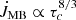Mathematical equation: $ \dot{J}_{\mathrm{MB}}\propto \tau_c^{8/3} $