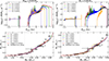 Thumbnail: Fig. 7. Refer to the following caption and surrounding text.