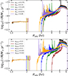 Thumbnail: Fig. 8. Refer to the following caption and surrounding text.