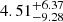 Mathematical equation: $ 4.51^{+6.37}_{-9.28} $