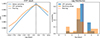 Thumbnail: Fig. B.2. Refer to the following caption and surrounding text.