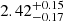 Mathematical equation: $ 2.42^{+0.15}_{-0.17} $