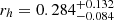 Mathematical equation: $ r_h = 0.284 ^{+0.132}_{-0.084} $