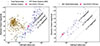 Thumbnail: Fig. 6. Refer to the following caption and surrounding text.