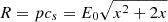 Mathematical equation: $ R=pc_s=E_0\sqrt{x^2+2x} $