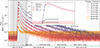 Thumbnail: Fig. 1. Refer to the following caption and surrounding text.